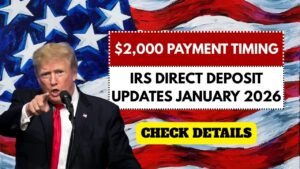IRS Direct Deposit Updates for January 2026: Why the $2,000 Payment Timing Depends on One Detail